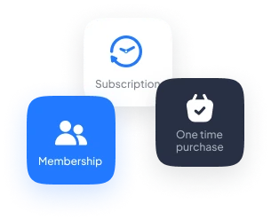 WooCommerce Product Loops